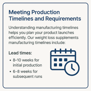 weight loss supplement manufacturing lead times